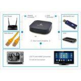 Android Smart TV Box With Quad Core Cortex 1.5GHz, Support Xbmc (V44) thumbnail-2