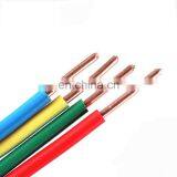 Best Price Flexible Flat Electric Wire and Cable 20mm thumbnail-1