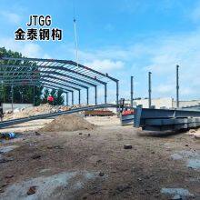 Предварительно изготовленные тяжелые стальные навесы для рекреационных автомобилей (RV), легко монтируемые, доступные поблизости. Сборные стальные конструкции