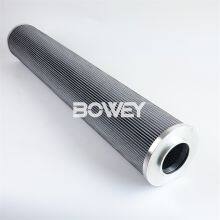 HPQ280810L26-25MB Bowey Replaces Hy-pro Hydraulic Oil Filter Element thumbnail-4