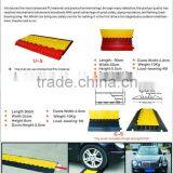 Top Quality and Easy Used 5 Channel Cable Protector From GuangZhou Factory thumbnail-4