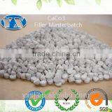 PP PE Calcium Carbonate / CaCo3 Plastic Filler Masterbatch For Blown Film / Injection / Extrusion
