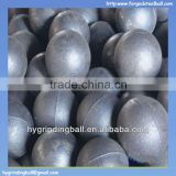 The best Casting grinding ball and forging grinding ball