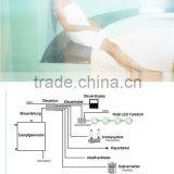 Commercial Steam Room High Pressure Steam Generator Steam Shower Cubicle Enclosure Bath Cabin thumbnail-6