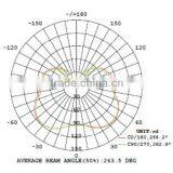 Singapore UL Listed LED Corn Lamps,10W With SAMSUNG 5630 LEDs and Rubycon Capacitors, 360degree Integrated Led Corn Lamp thumbnail-4