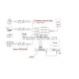 OEM POE Adapter,Power Over Ethernet Kits,POE Splitter,POE Injector Cable thumbnail-5