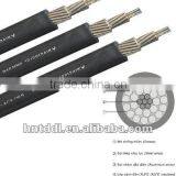 DIN 48201 All Aluminium Conductors Type 8 PVC Insulation (AAC/PVC)