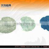 Green Silicon Carbide