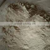 Induction Furnace Refractory Patching Material