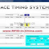 RFID Sport Timing System thumbnail-3