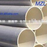 ASTM D-1785 Schedule 40 PVC PIPE thumbnail-6