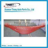 Benz Leaf Spring for Truck thumbnail-1
