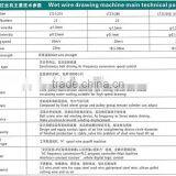 Water Tank Wire Drawing Machine thumbnail-5