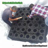 Stormwater Detention Tank Manufacturer