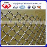 China Famous Factory Sell Mine Sieving Mesh thumbnail-5