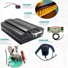 4CH Taxi Safety Camera G-Sensor HDD Mobile DVR 3G Wifi Alarm Black Box HDD MDVR thumbnail-4