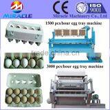 Moulding and Drying Machine of Egg Tray, 12pcs Egg Box Tray Molding Machine Price