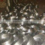 Binding Wire for Construction