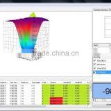 LINKJOIN CIM-3115 Magnet Analyzer Magnet Permanent Analyzer Magnetic Field Strength of Surface Magnets Trade Assurance Supplier thumbnail-6
