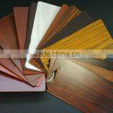 Best Price for Wooden Grain Aluminum Profiles