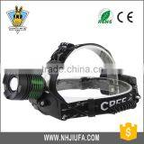 JF Rotate the Zoom T6 Headlights Glare Outdoor Flashlight thumbnail-1