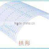 Arch Corrugated Culvert Pipe