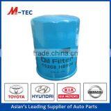 Bluebirde High efficiency oil filter for perkins generator15208-H8904