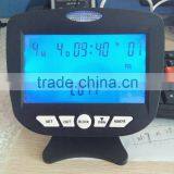 Phone Call Blocker With Caller ID Display- Block Unwanted Calls,Junk Faxes thumbnail-4