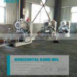 100l Horizontal Bead Grinder for Pigment Paste Production thumbnail-2