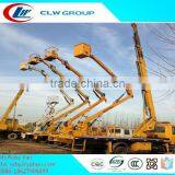 High Level Operating Car With Platform thumbnail-1