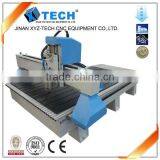 Popular Overseas Market !!! XYZ-TECH China CNC Woodworking Machinery thumbnail-1