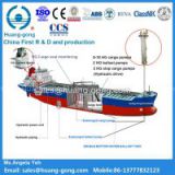 Marine Electric Submerged Cargo Pump System for Oil/Chemical Tanker