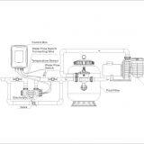 Хит продаж - солевой хлоринатор для бассейна thumbnail-3