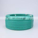 1.5 mm 2.5mm 4mm 6mm Electrical Copper Cable PVC Wire Electric Wire Manufacturer thumbnail-3