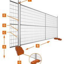 Portable Removable Metal Hoarding 2.1*2.4m Galvanized Australia Low Carbon Steel Wire Temporary Fence for Construction Site thumbnail-4