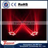 Led Mini Beam Moving Head Light thumbnail-1