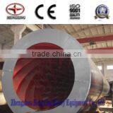 China Factory Supply Sewage Sludge Rotary Dryer thumbnail-4