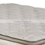 Hostel Vacuum Compress Pocket Sprung Mattress Compression thumbnail-2