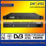 NDS3304 DVB-T Modulator