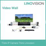 HDMI Video Wall Controller for 9 Display Units thumbnail-6