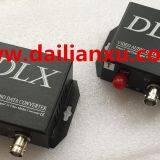 Super Mini Digital Video/ Data Fiber Optical Transmitter and Receiver thumbnail-2