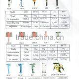 Y018 Hand-hold Rock Drill thumbnail-4
