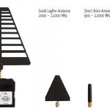 HCM1 HF Detector - for Fast Field Strength Measurements/ Sweeps