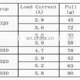 D1103C 7.4-64.4W 11.1V 7.4V 3.7V 48v 250w KV6500-10000 Electric Brushless Motor for Power Tools and Robots thumbnail-3