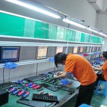 Supo Star Development Limited company overview - view 2 thumbnail