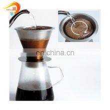 Pour Over Economical Metal Coffee Filter Dripper Manufacturer thumbnail-2