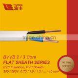 Outdoor Building Fire Resistance Heat Resistance Electrical Wire thumbnail-4