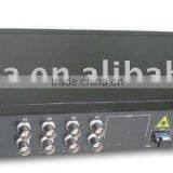 16 Channel Digital Video Optical Converter