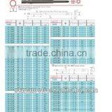 Shockless Bit ( Tightening of Decorative Screws for Cameras ) thumbnail-1