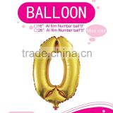 foil number balloon